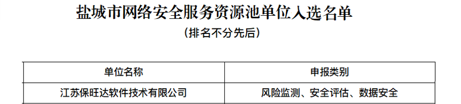 J9集团入选黄石市网络安全服务资源池单元，技术实力再获注定